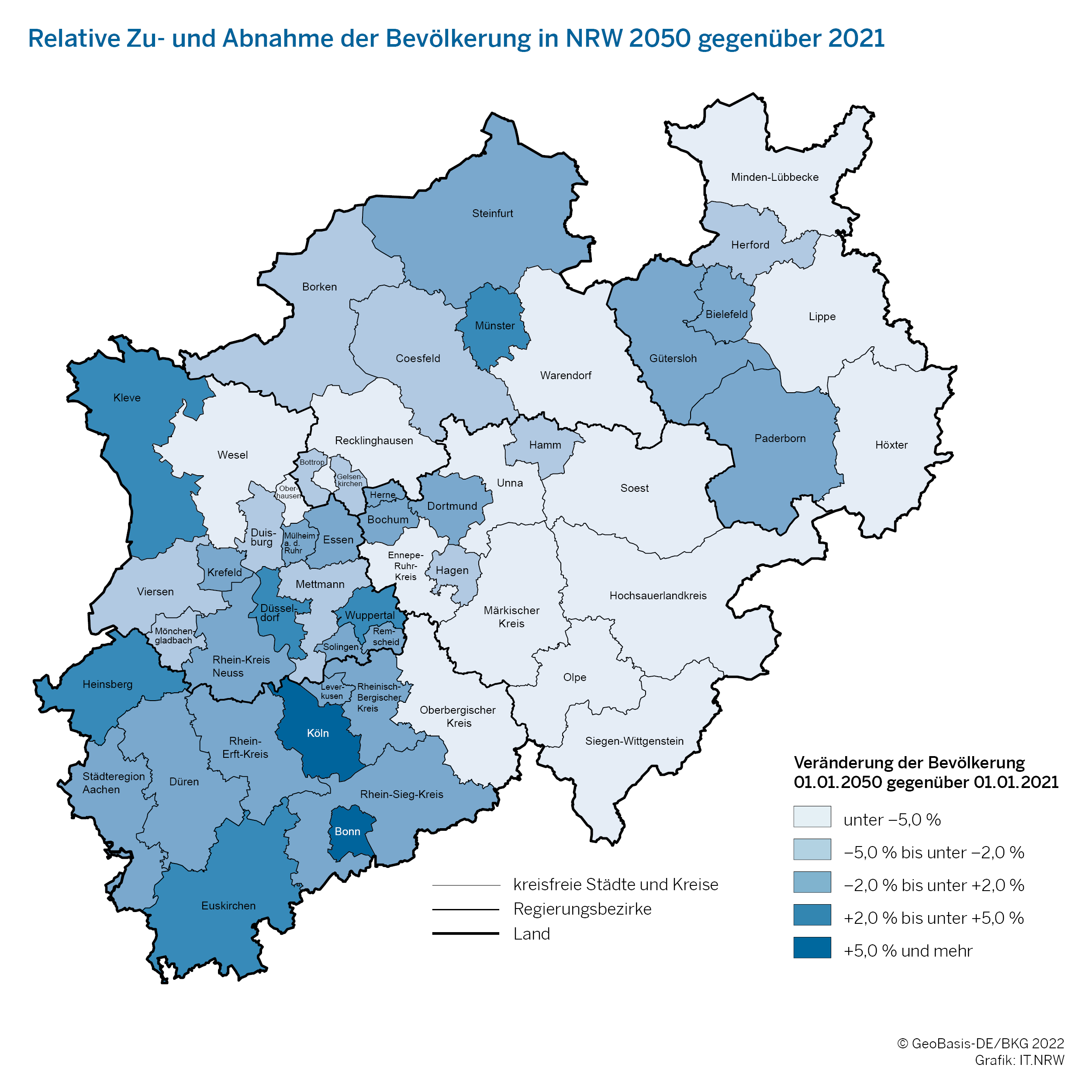 Das Bild zeigt eine Karte zur relativen Zu- und Abnahme der Bevölkerung in NRW 2050 gegenüber 2021.