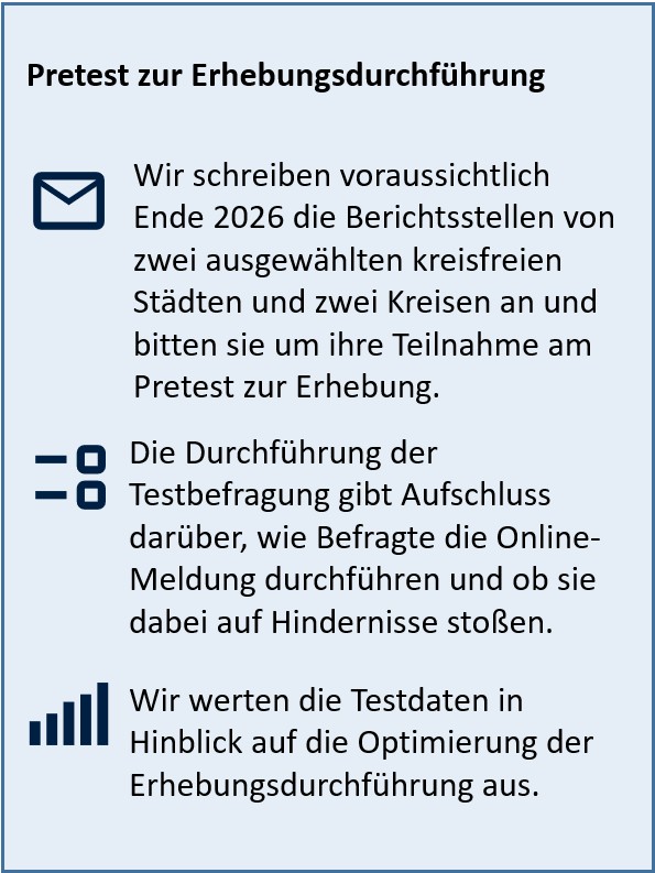 Pretest zur Erhebungsdurchführung
