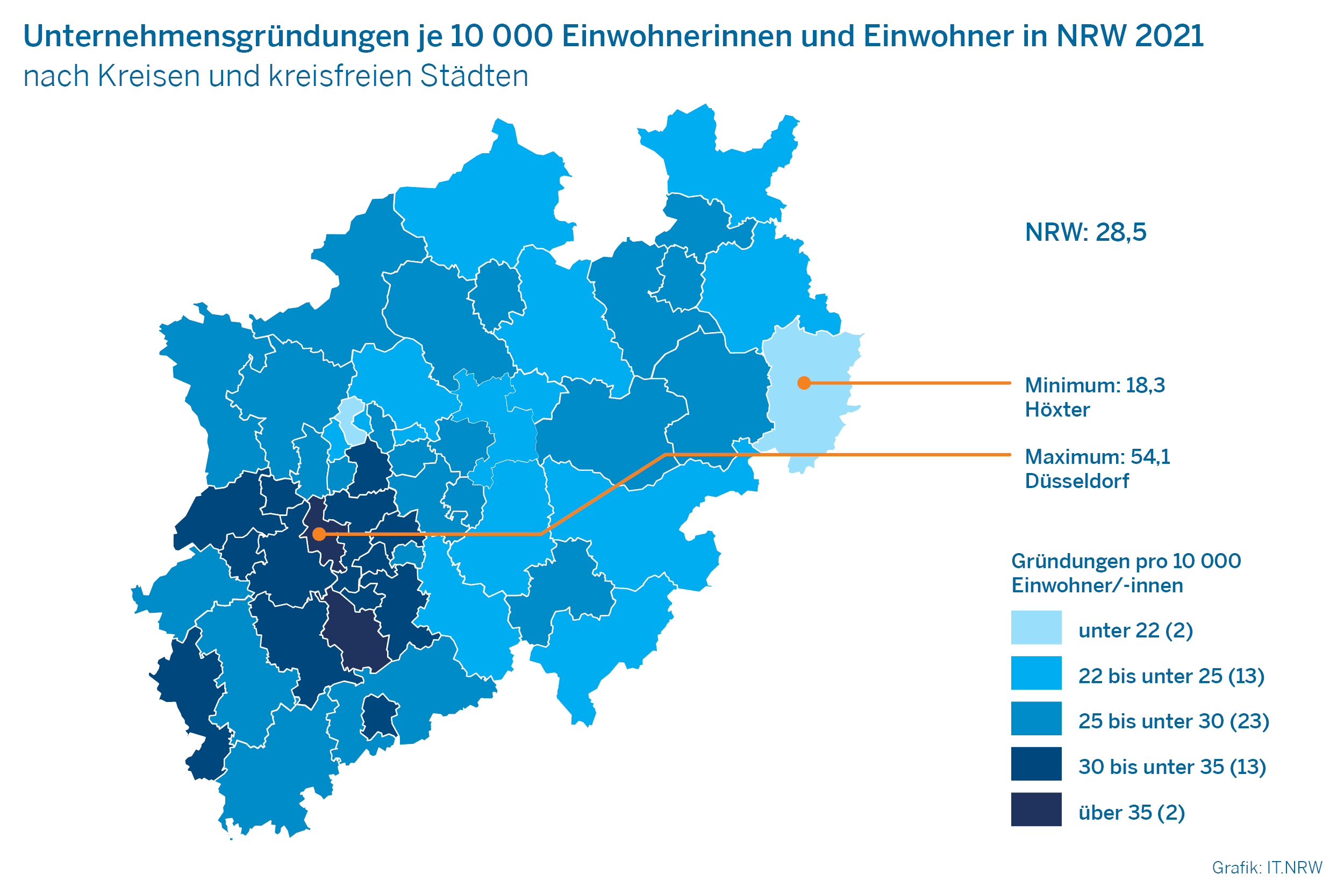 Karte NRWs zu Unternehmensgründungen 